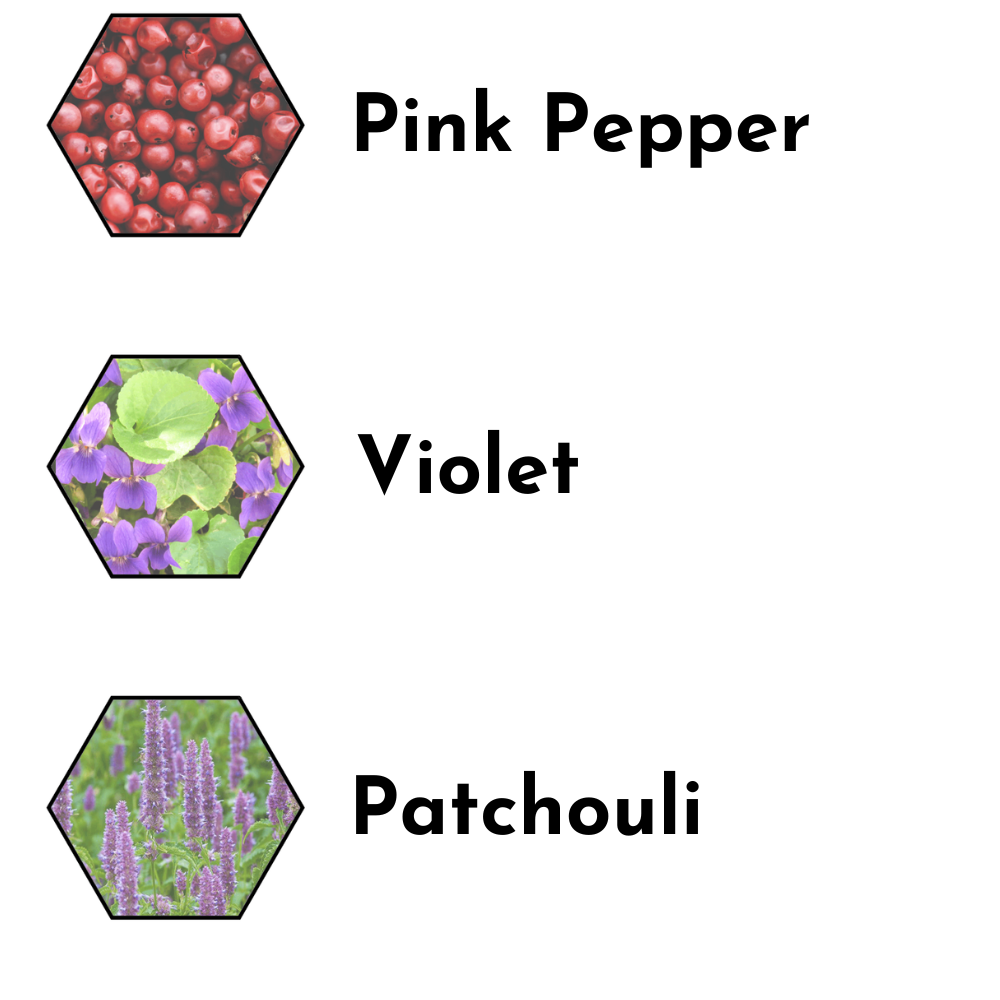 Blue Ocean Fragrance Oil. Top Note = Pink Pepper, Middle Note = Violet, Base Note = Patchouli